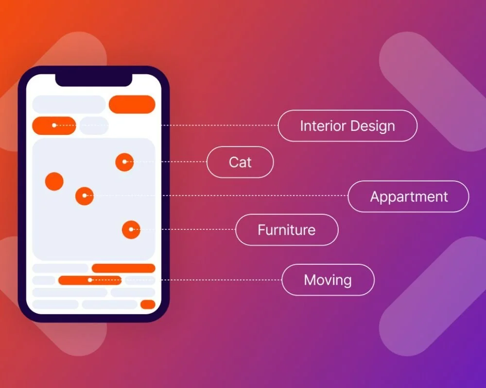 La publicidad contextual es más importante que nunca: 4 razones que lo demuestran