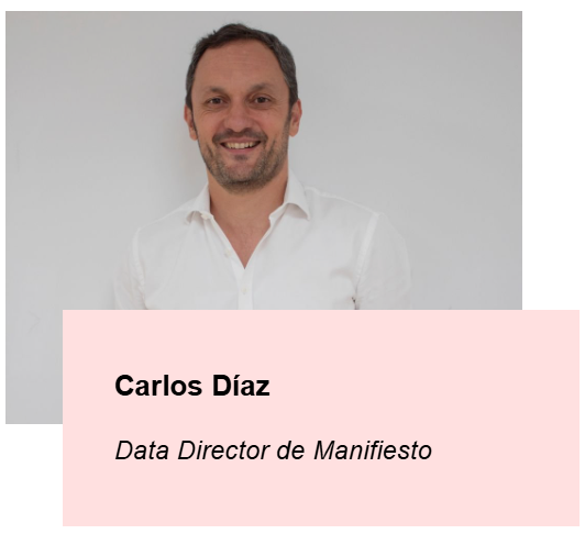 “El desarrollo de estrategias en entornos cookieless va a marcar la innovación dentro del sector digital”, Carlos Díaz (Manifiesto)