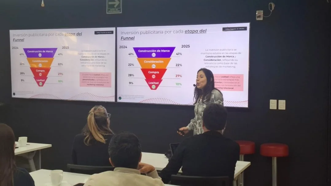 Formatos digitales dominan la inversión publicitaria en México