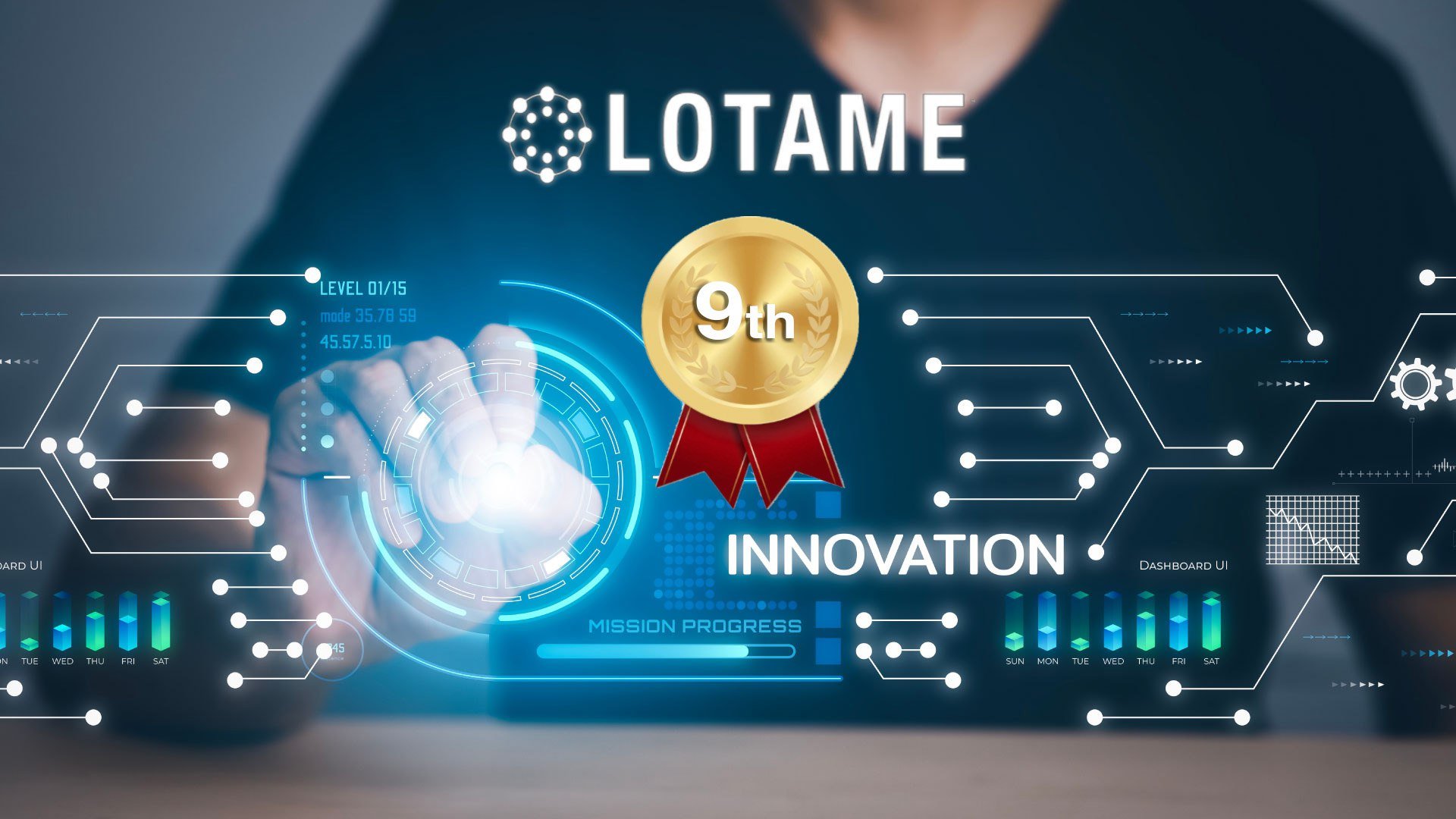 Lotame alcanza el puesto #9 en la lista de las 100 empresas más innovadoras a nivel mundial de Martech Weekly