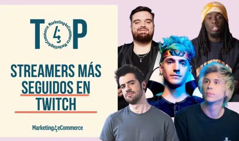 Estos son los 10 streamers de Twitch con más seguidores del mundo