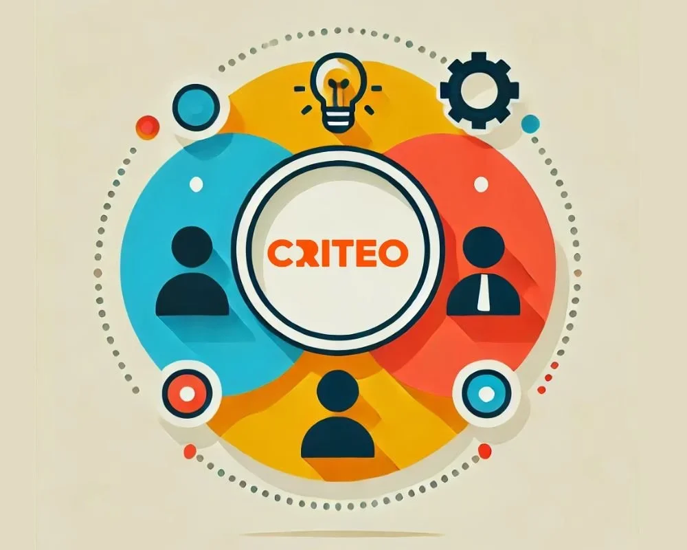 ¿Quién está haciendo frente a Criteo? Estos son los players que desafían al gigante del retail media