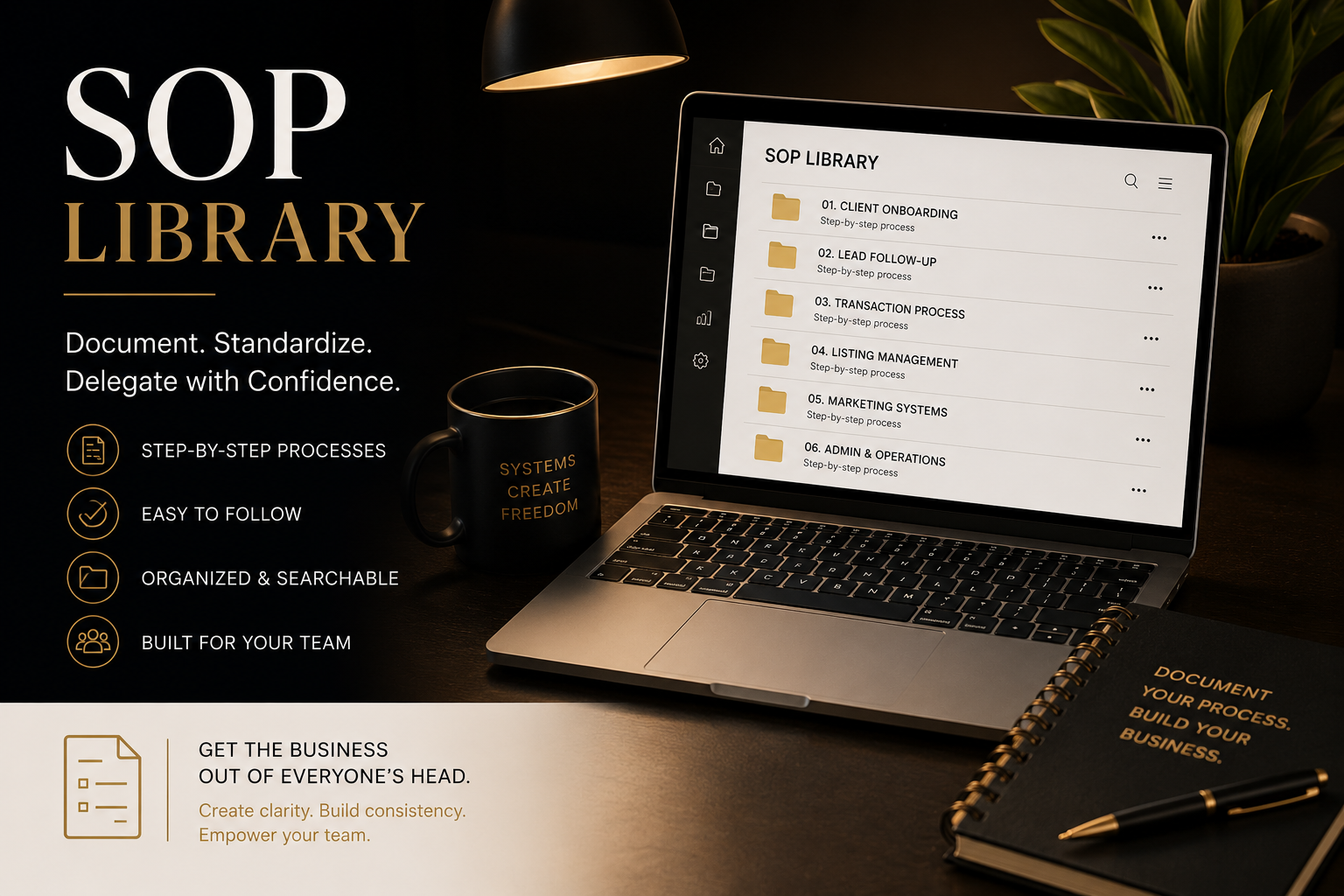 SOP Library