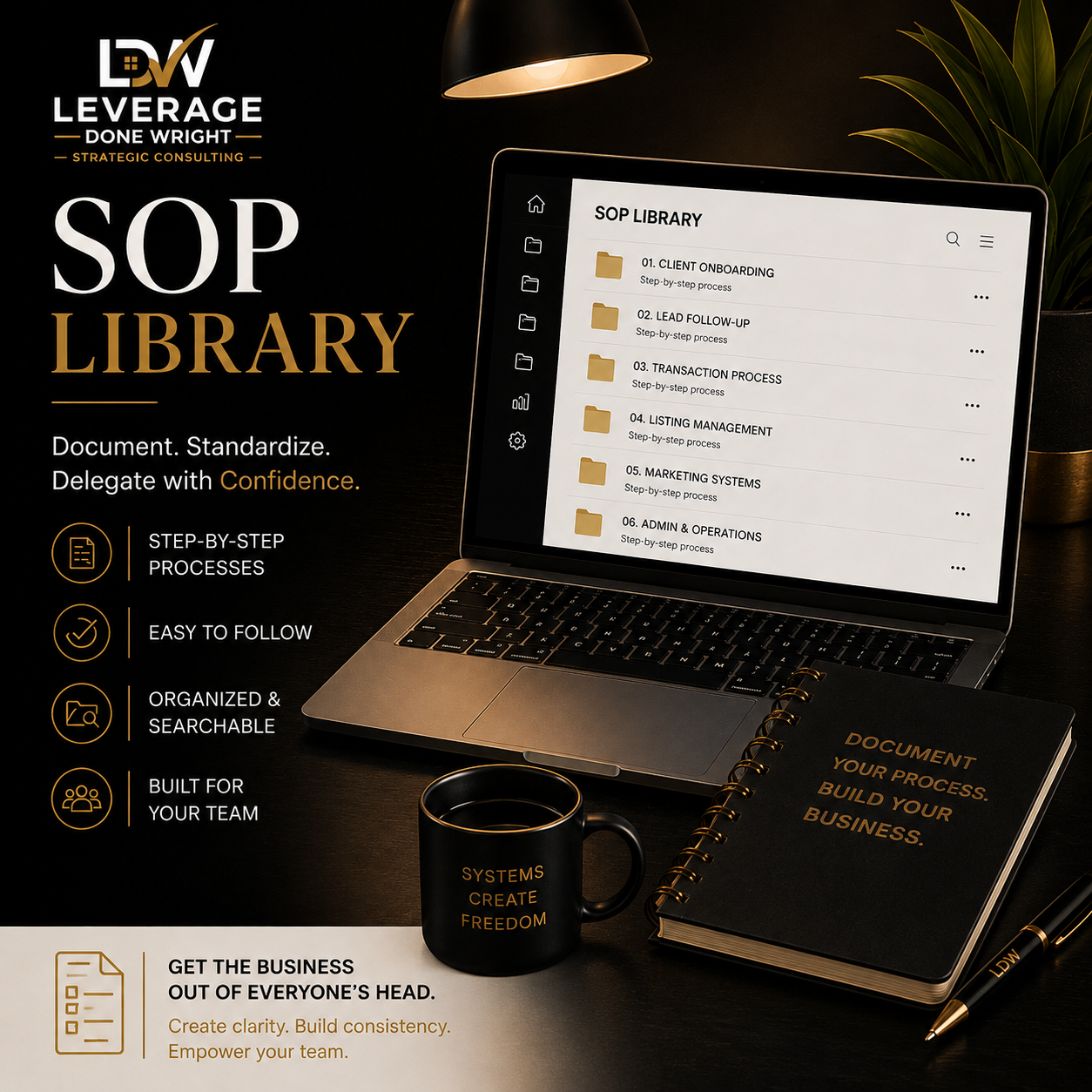 SOP Library