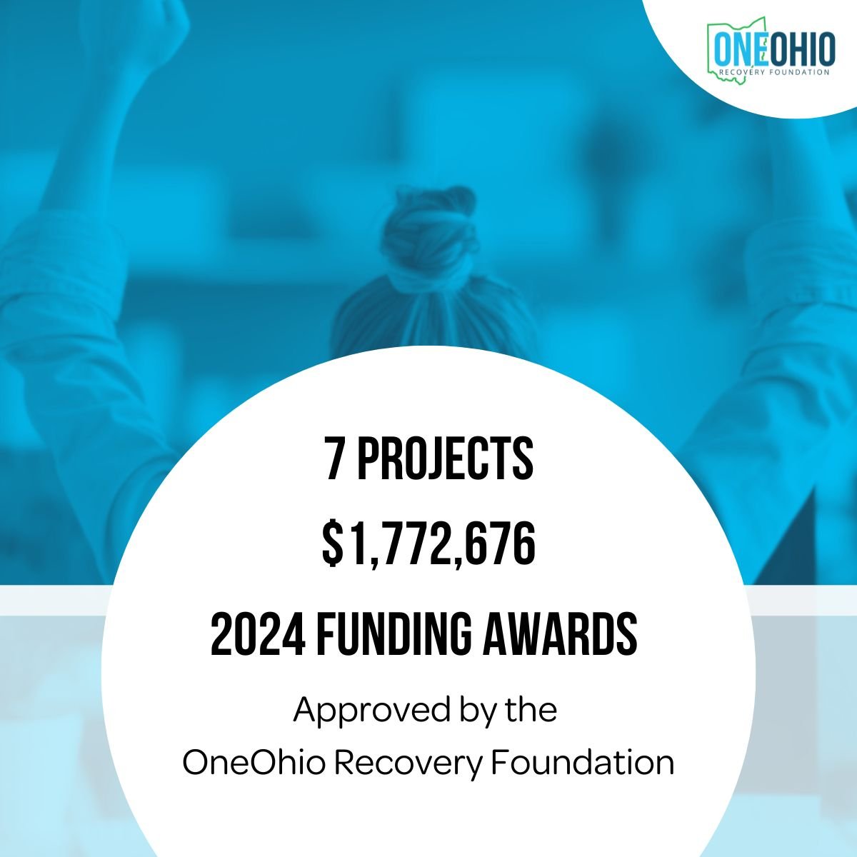 Grant Award Wednesday - New Grant Awards Announced!