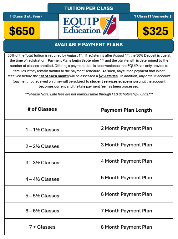 A tuition payment plan chart from Equip Education displaying costs, payment plans based on class length, and registration details.