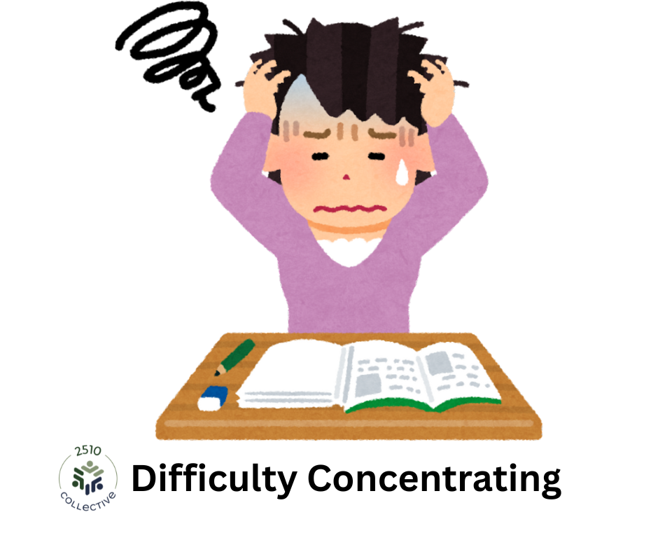 Difficulty Concentrating