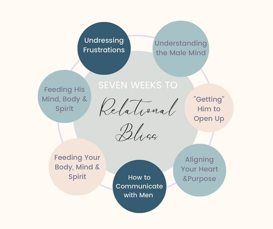 💙Cool 👉🏼💗Warm and Open✨

This is what happens before and after you begin my 7 Week Intensive to create Relational Bliss in your relationship. 

✨If your relationship has become mundane, frustrating or you feel misunderstood, worse yet, lost in tr