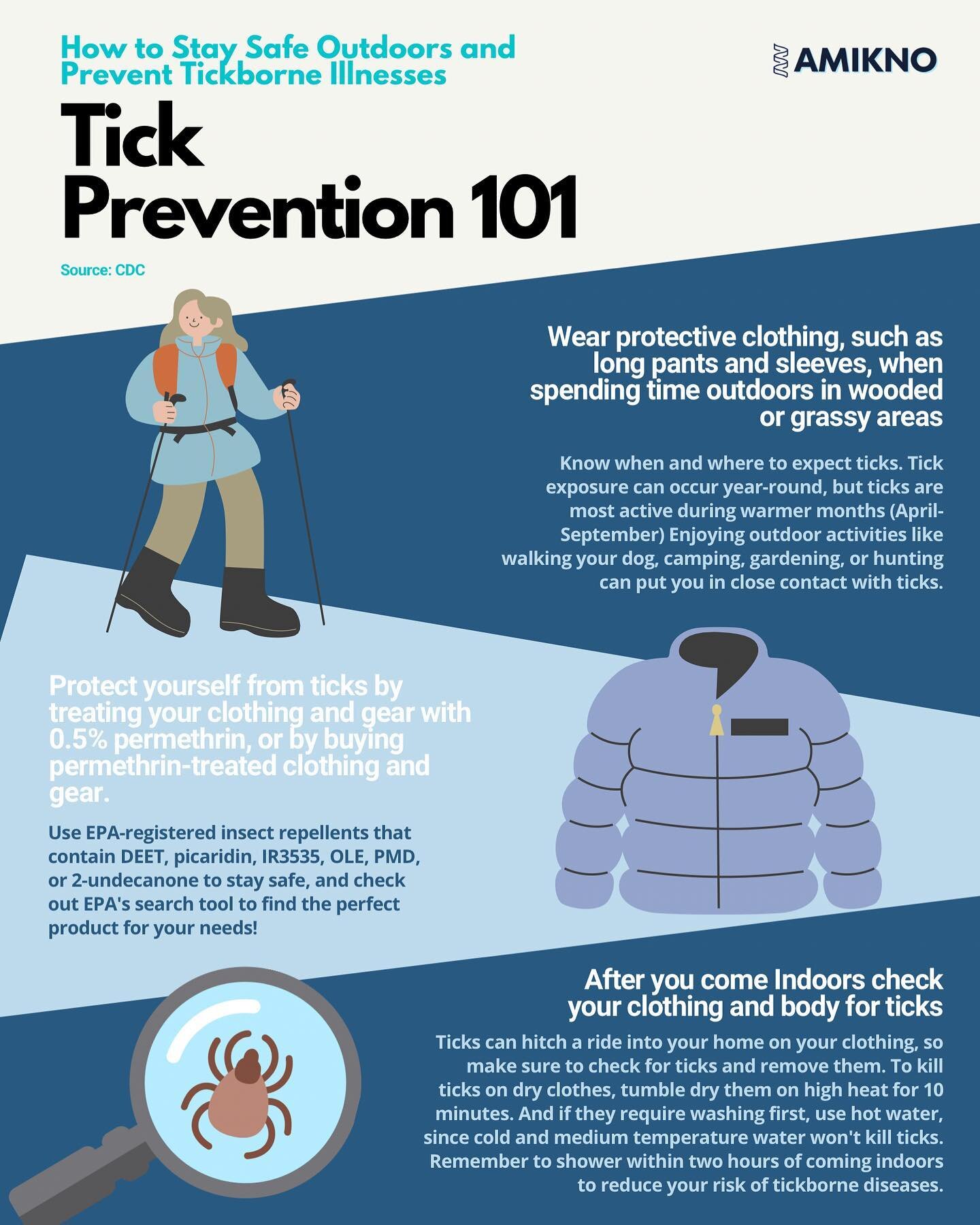 Tick season is here, but that doesn't mean you have to stay indoors! Use these prevention tips to enjoy the great outdoors 🥾🌲🌎 
#tickseason #tickbornediseases #lymedisease #alphagal #alphagalallergy #tickprevention #hiking