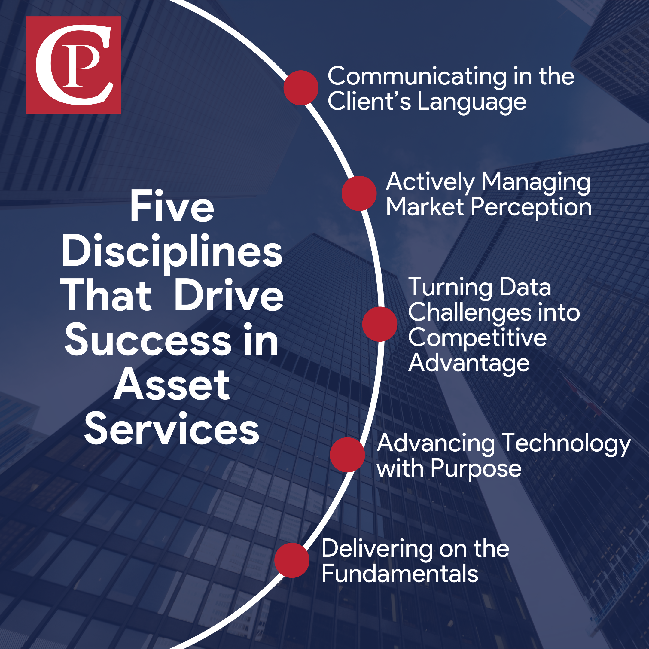 Success in Asset Servicing: The Top Five Disciplines That Drive Differentiation
