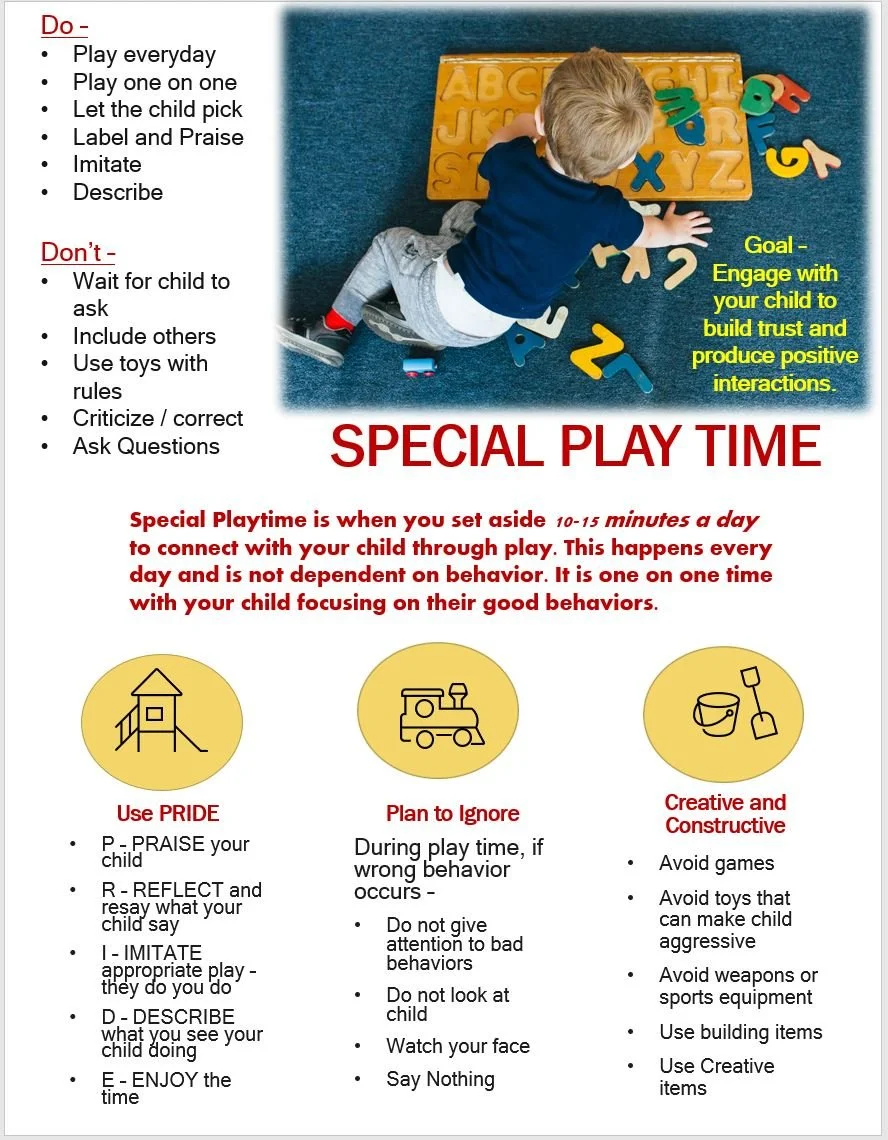 Mom Resource -
This is a great tool to gain connection with your child! Use it consistently to help reduce unwanted behavior and provide connection.