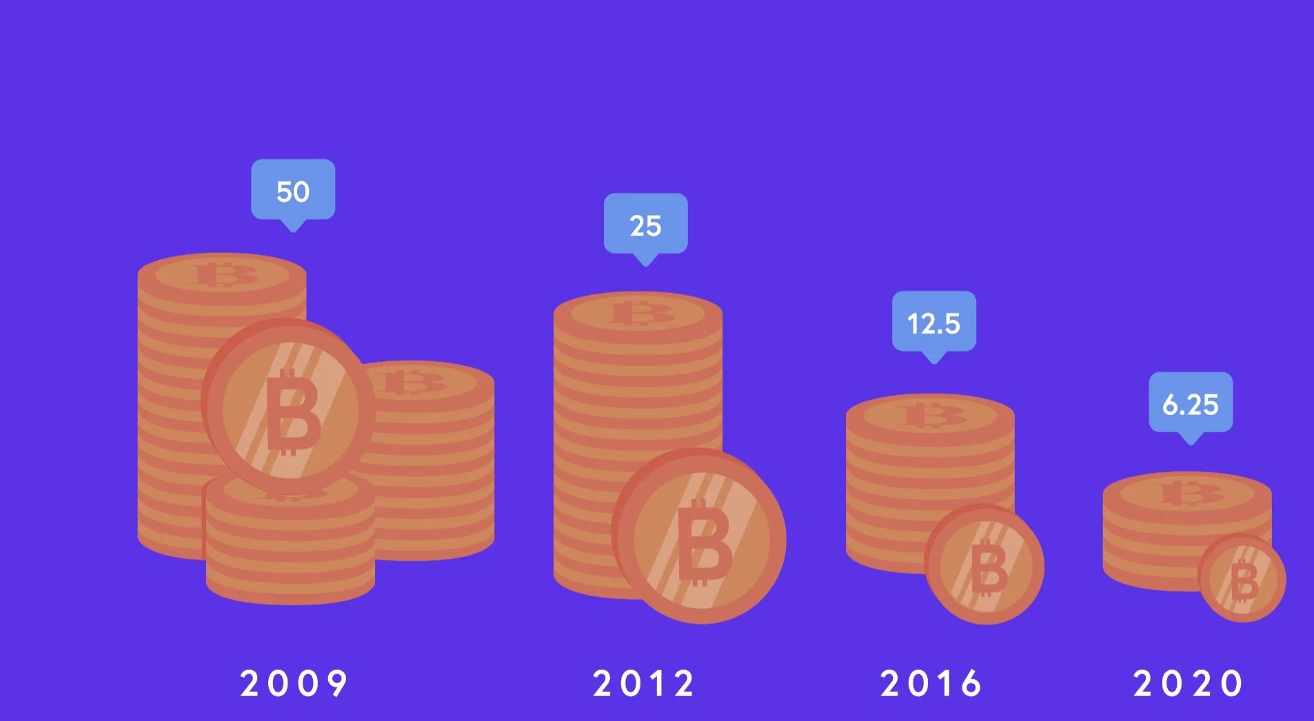 Screen Shot 2022-11-09 at 3.22.21 PM.jpg