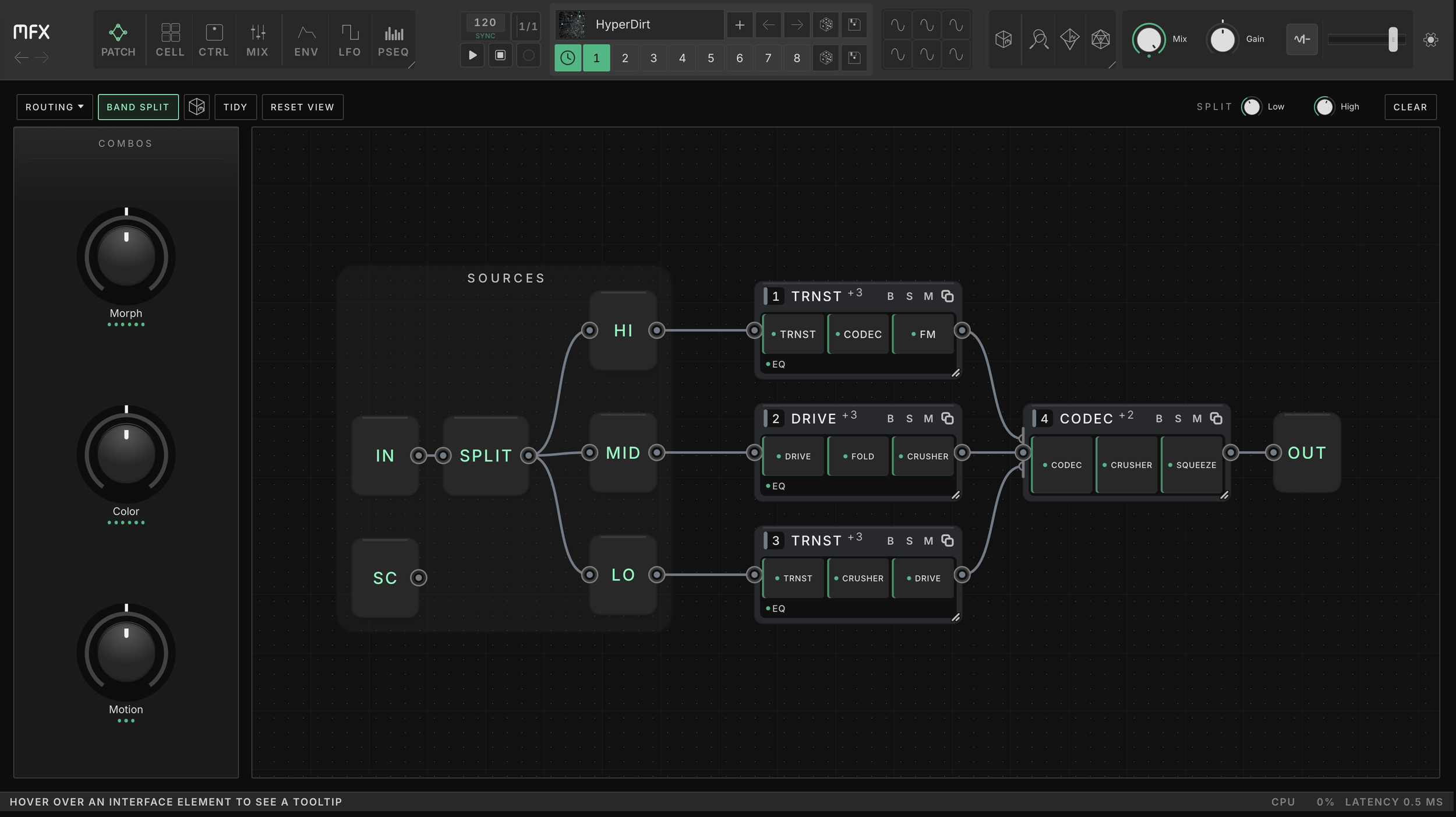 MFX Review