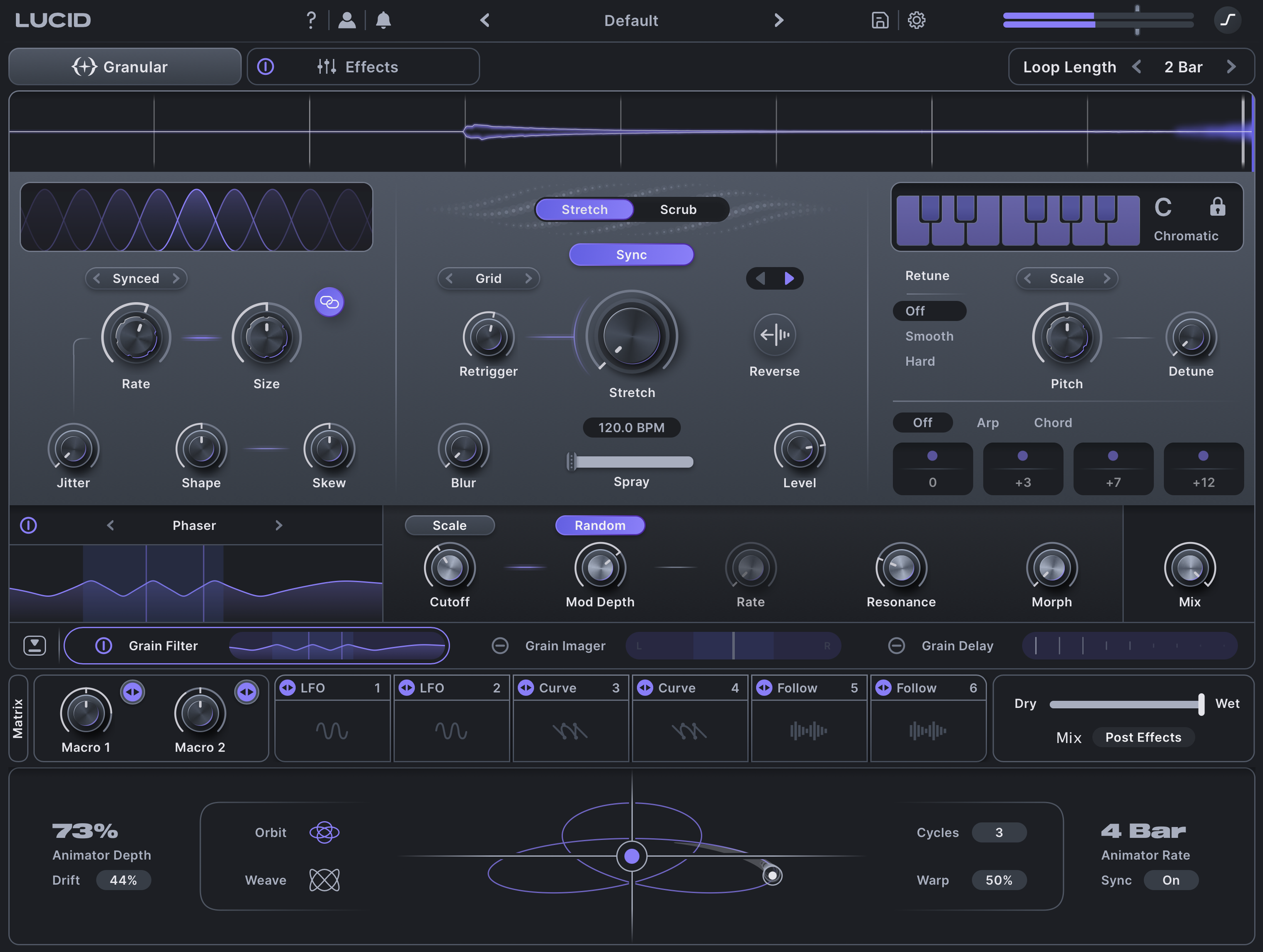 LUCID Review