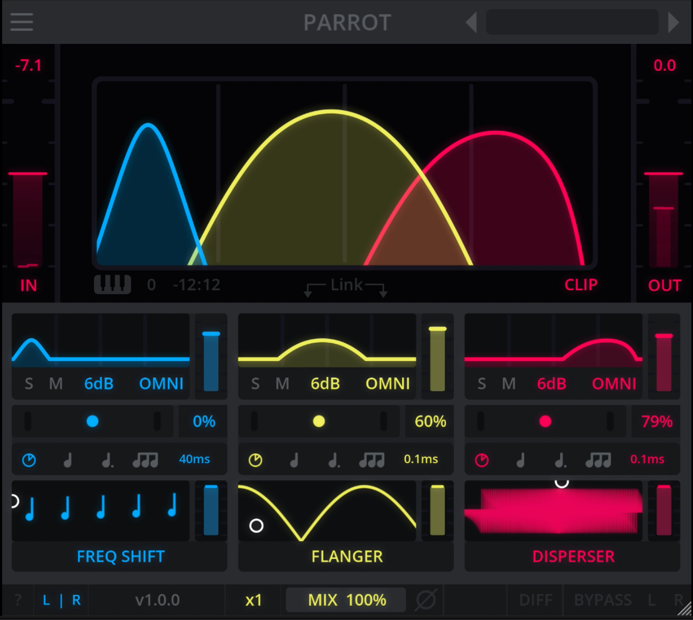 PARROT: FREE Delay Review