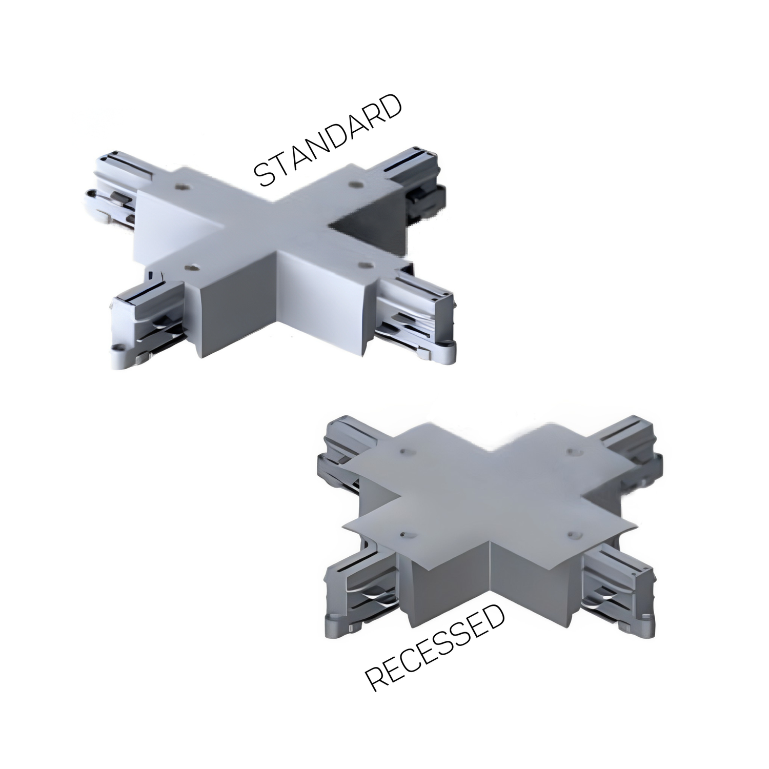 X Connector - Accessory for Standard 3-Circuit Track System — TM ...