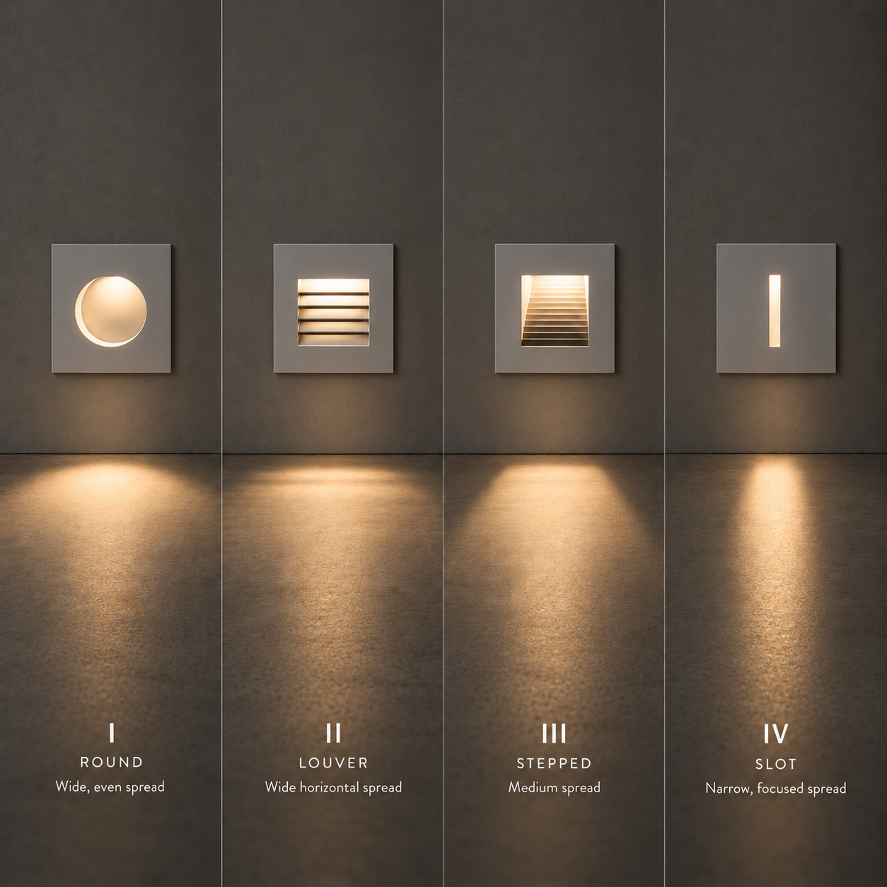 SIRIS SERIES STYLE TYPES.png