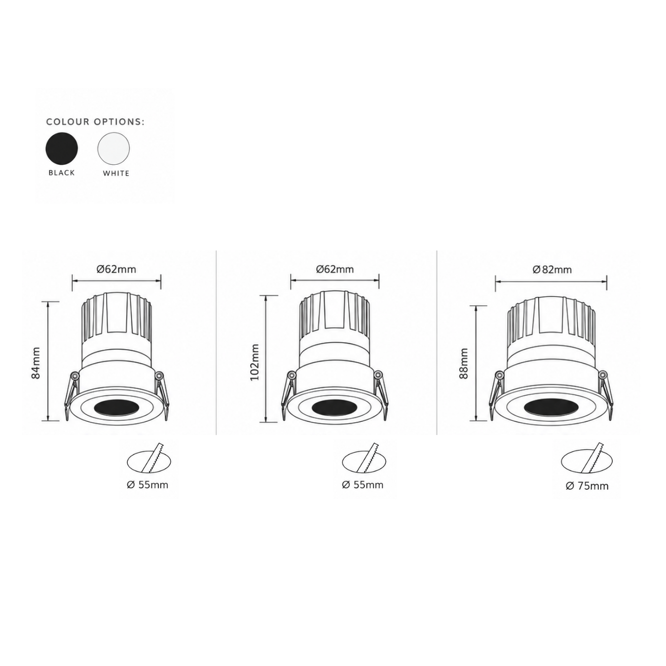 Pinn Measurements.png