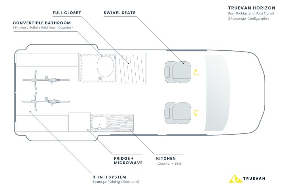 New Horizon Rv Layout Horizon — TrueVan
