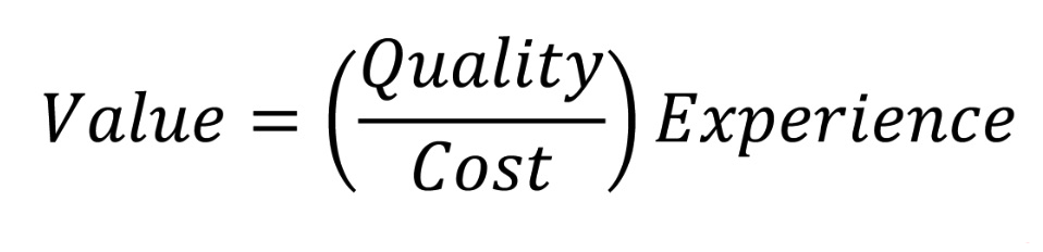 VBC Introduction – Commonly Used Terms — Business of Primary Care