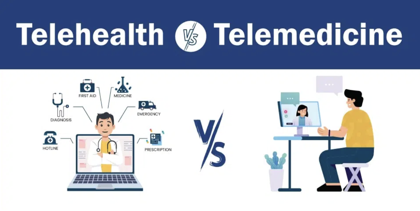Telehealth 101: The Basics for Primary Care — Business of Primary Care