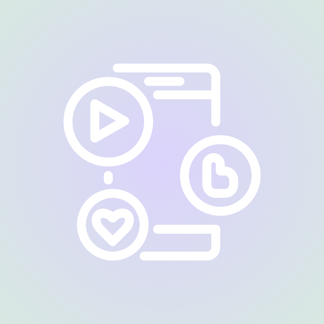 TikTok, Shorts & Reels