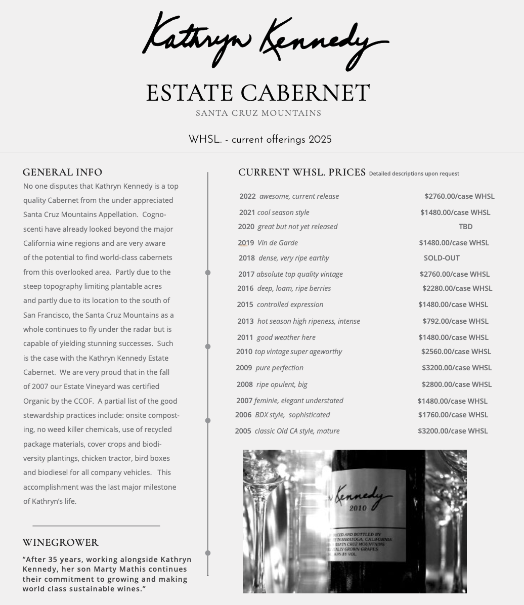 A wine price sheet titled 'Estate Cabernet Whsl. offerings 2022' with a signature from Kathryn Kennedy at the top, listing various vintages of estate cabernet from Santa Cruz Mountains with descriptions and prices, along with a black and white photo of a wine bottle labeled 'Kennedy 2010' and a table of mixed vertical cases available.