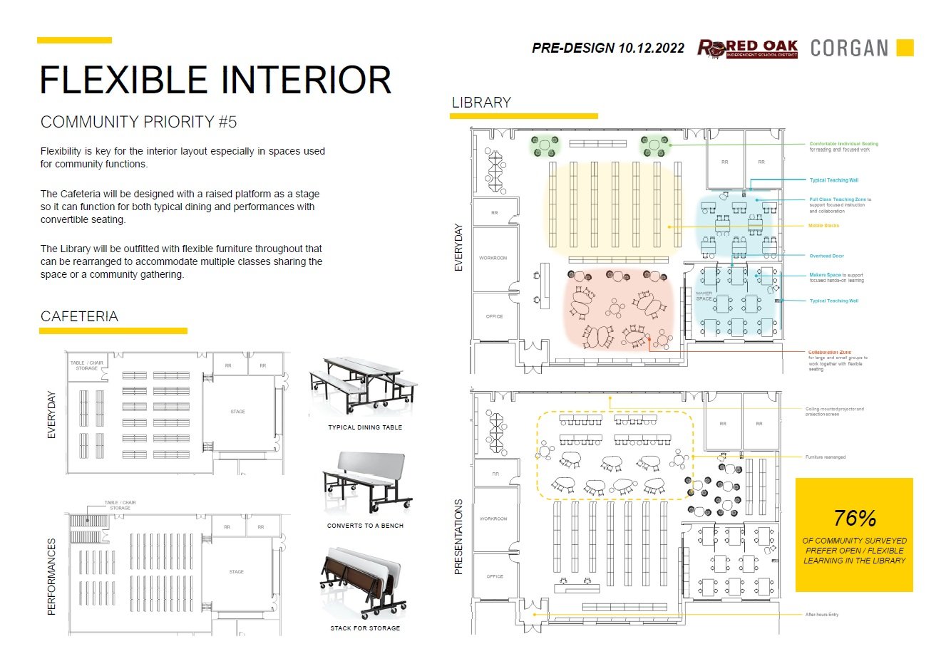 05_Flexible Interior.jpg