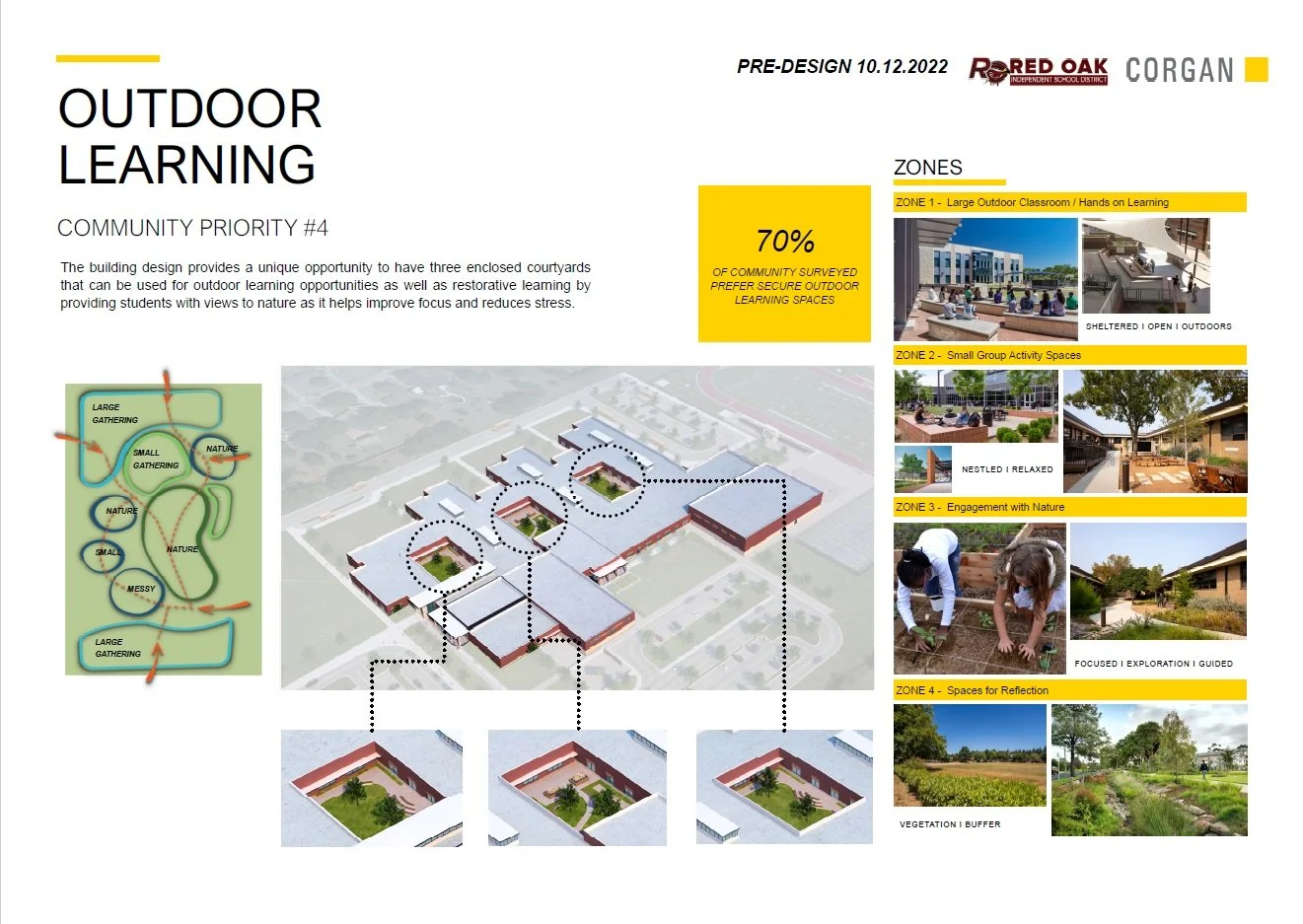 04_Outdoor Learning.jpg