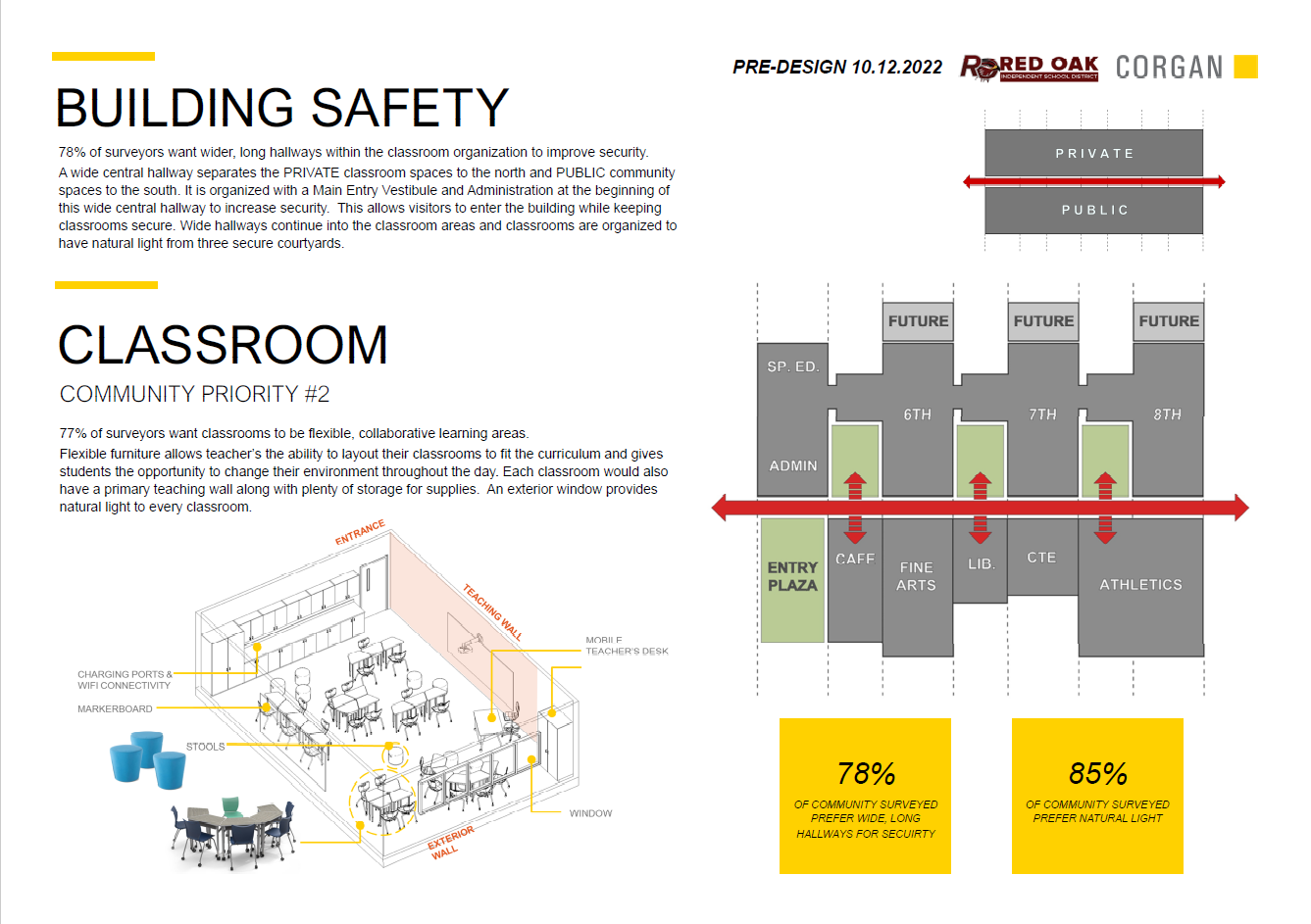 02_Building Safety.png