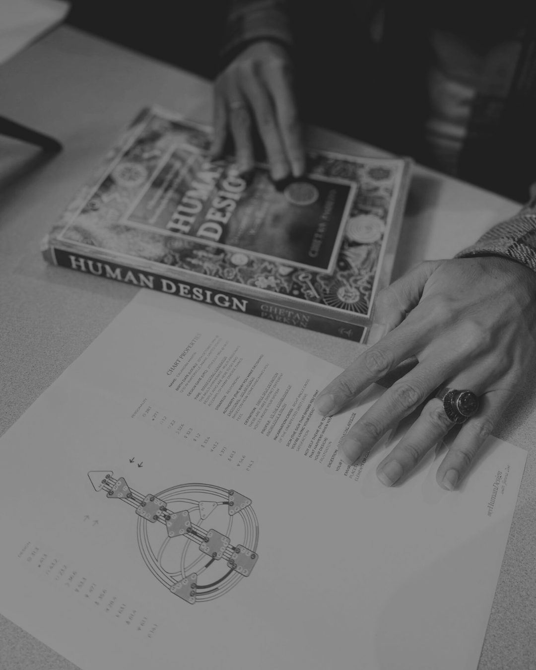 A person pointing at a document with a diagram and a title 'CHART PROPERTIES' on a desk, with a book titled 'HUMAN DESIGN' and a hand resting on the book.