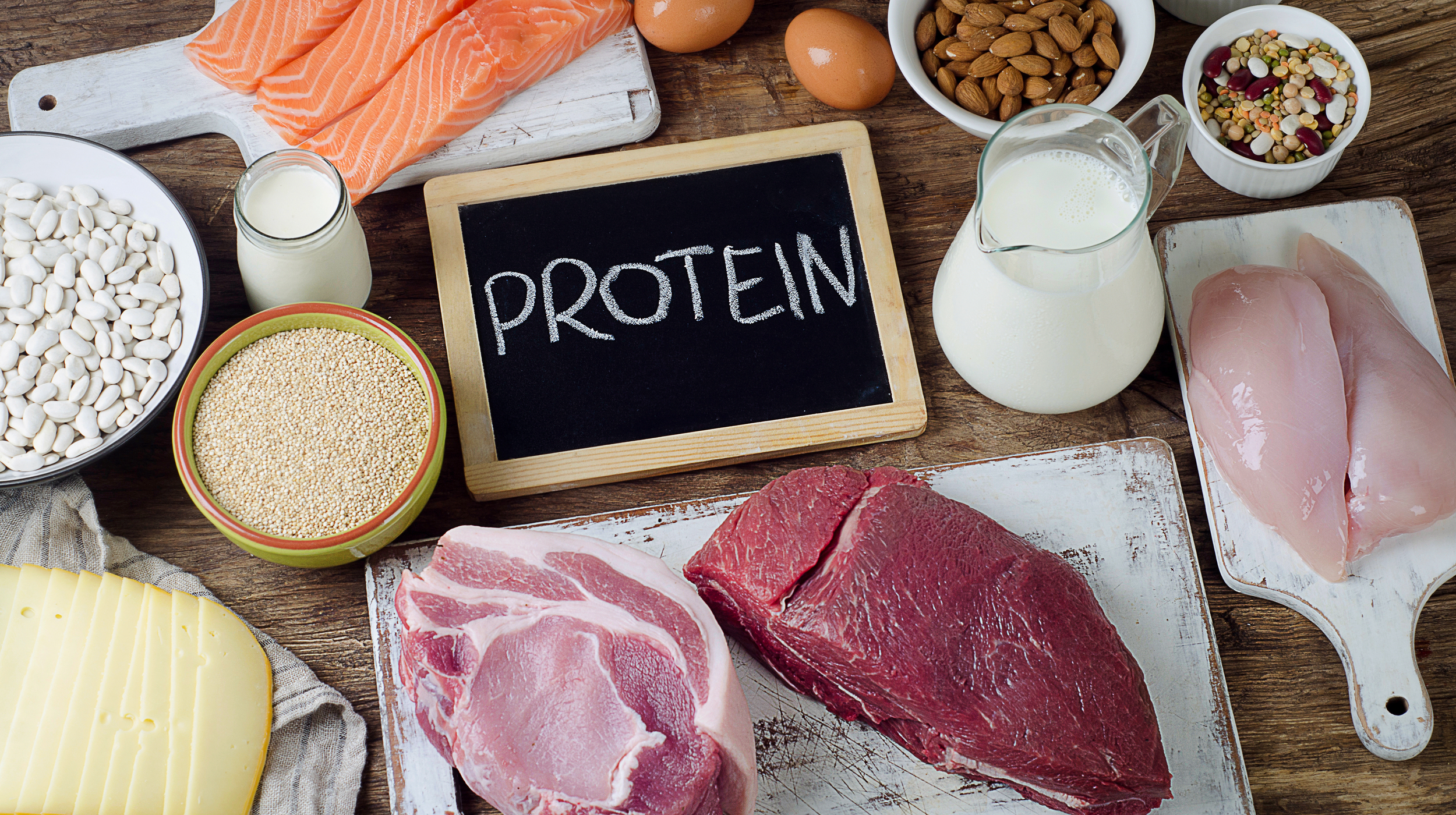 The Protein Trend — Demand, Prices, and Implications 