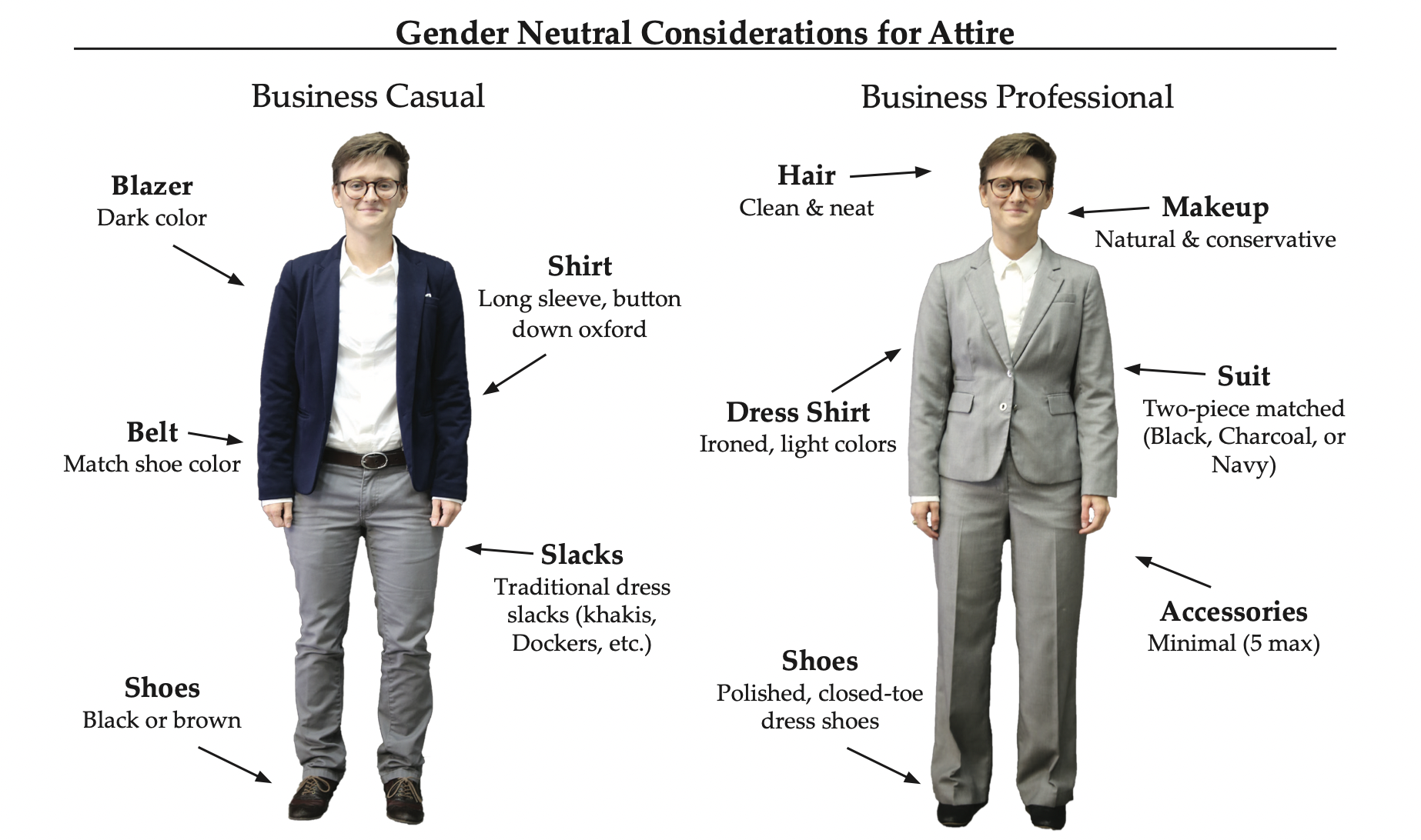 Business Traditional Attire - Career and Professional Development
