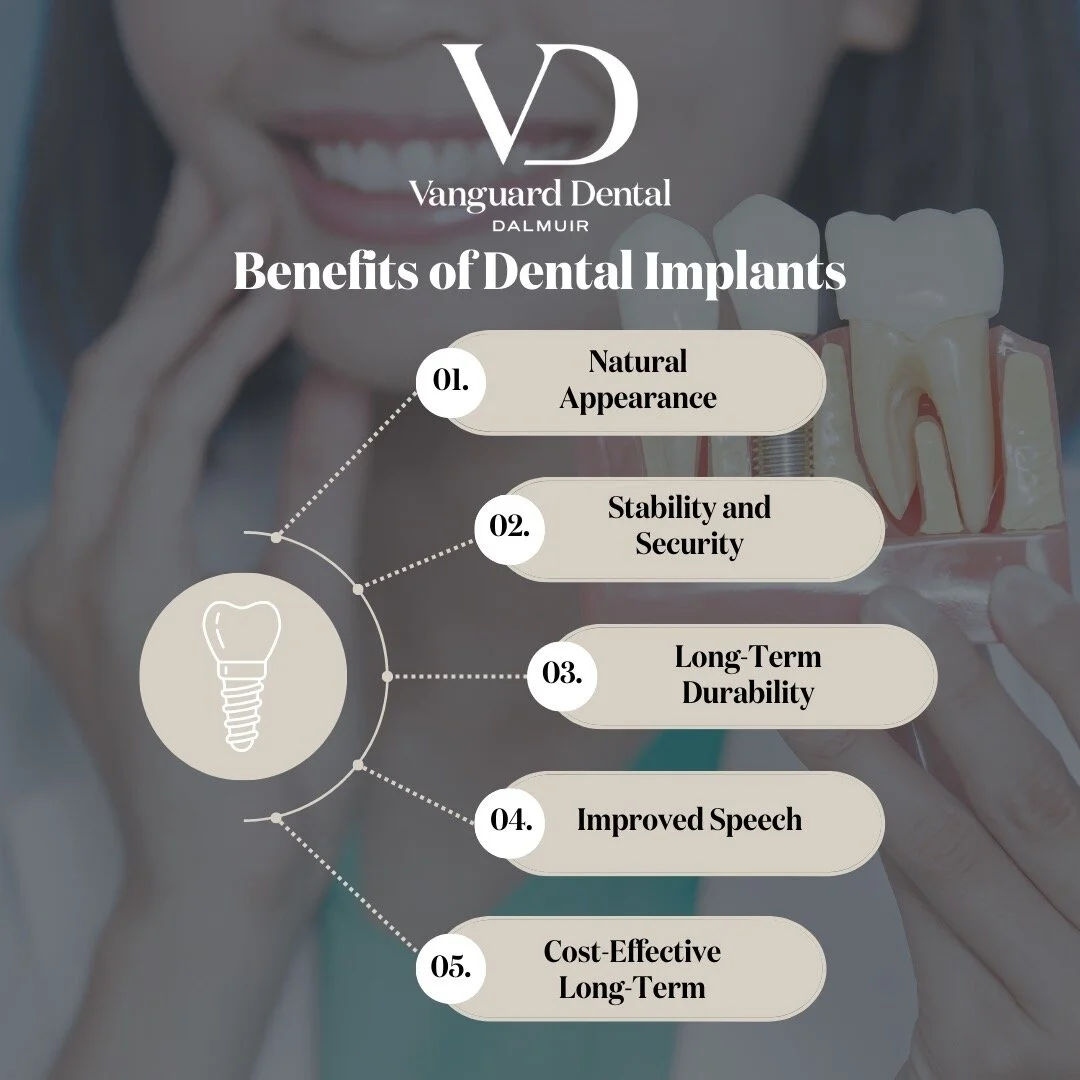 ✨ Unlock the Power of Dental Implants at Vanguard Dental! 🌟
Discover the myriad benefits that come with dental implants:

🦷 1. Natural Appearance:
Experience a smile that feels and looks just like your own, restoring your natural beauty with dental