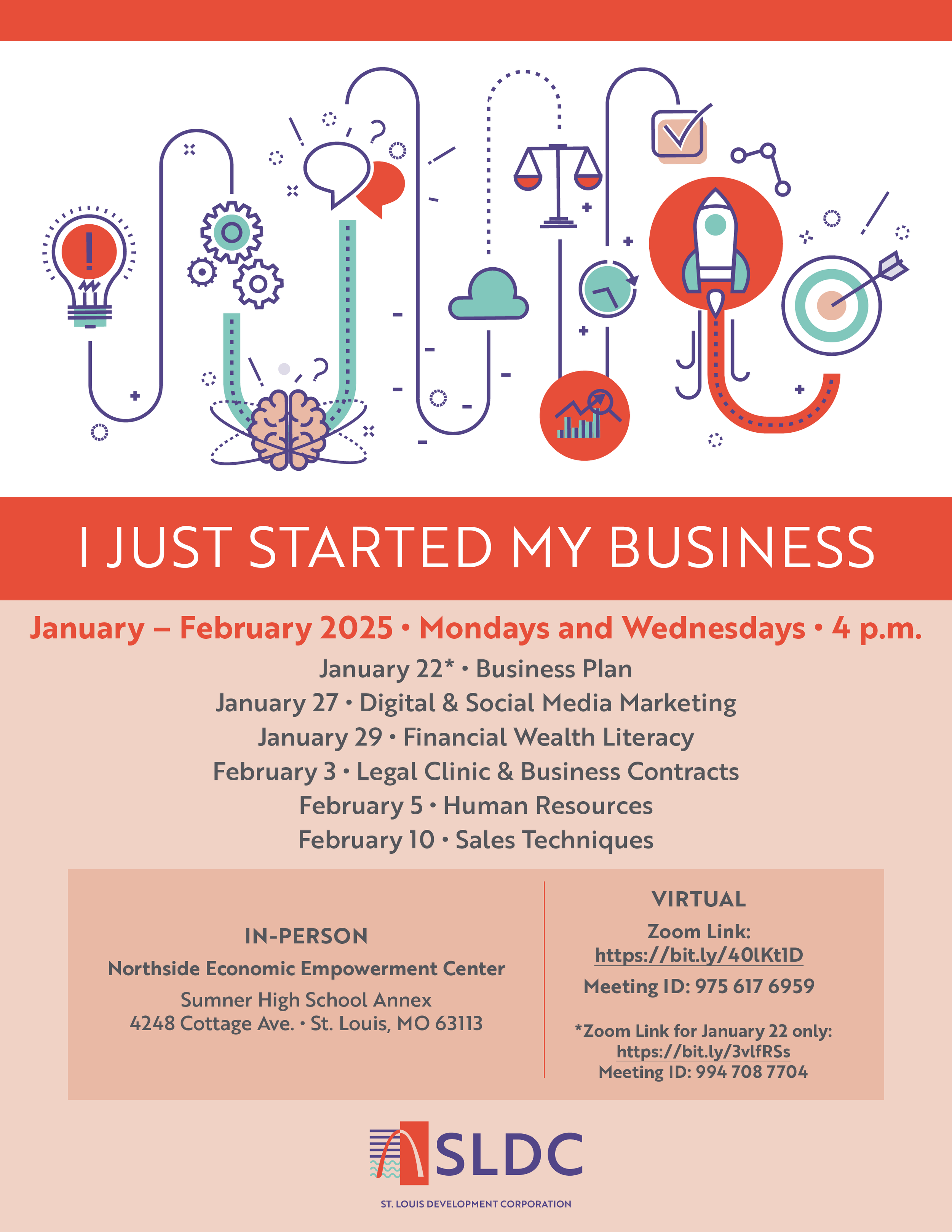 I Just Started My Business – Track 2 — St. Louis Development ...