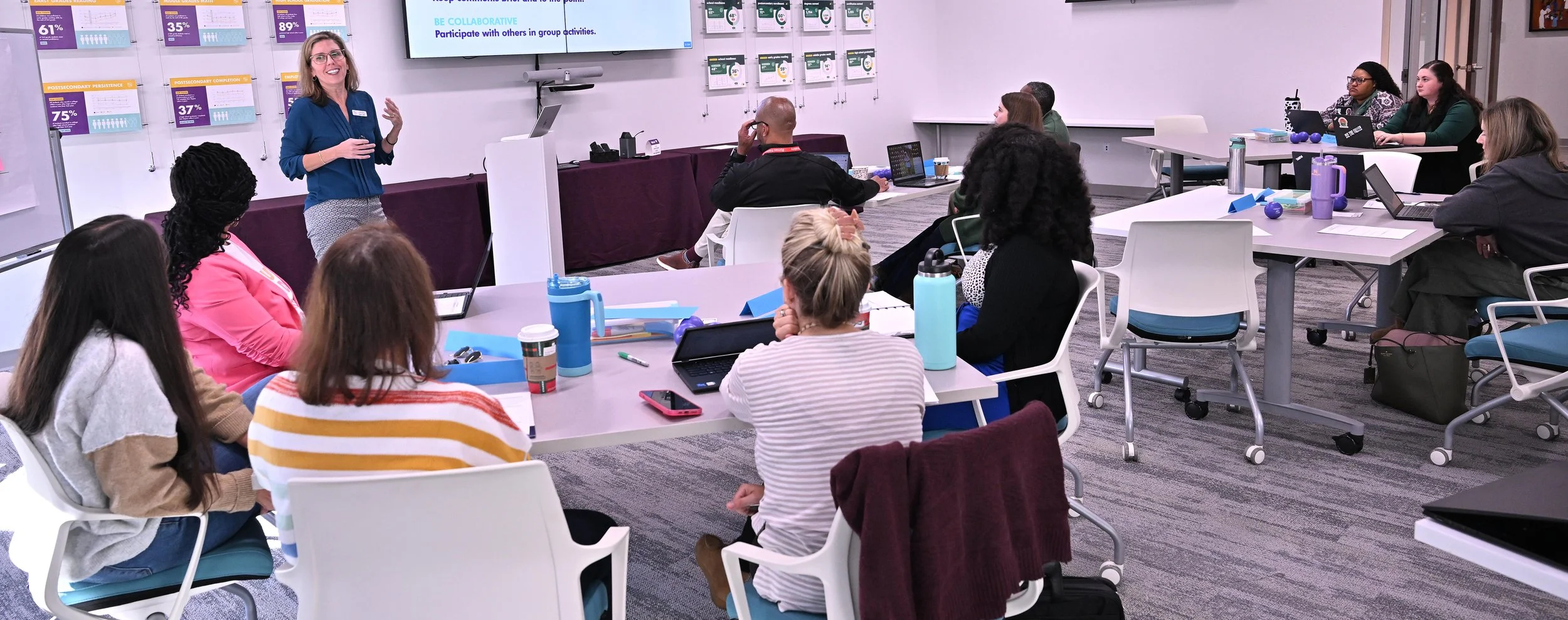 Partners in Progress: How the Wardlaw Center Supports Continuous Improvement in Spartanburg County