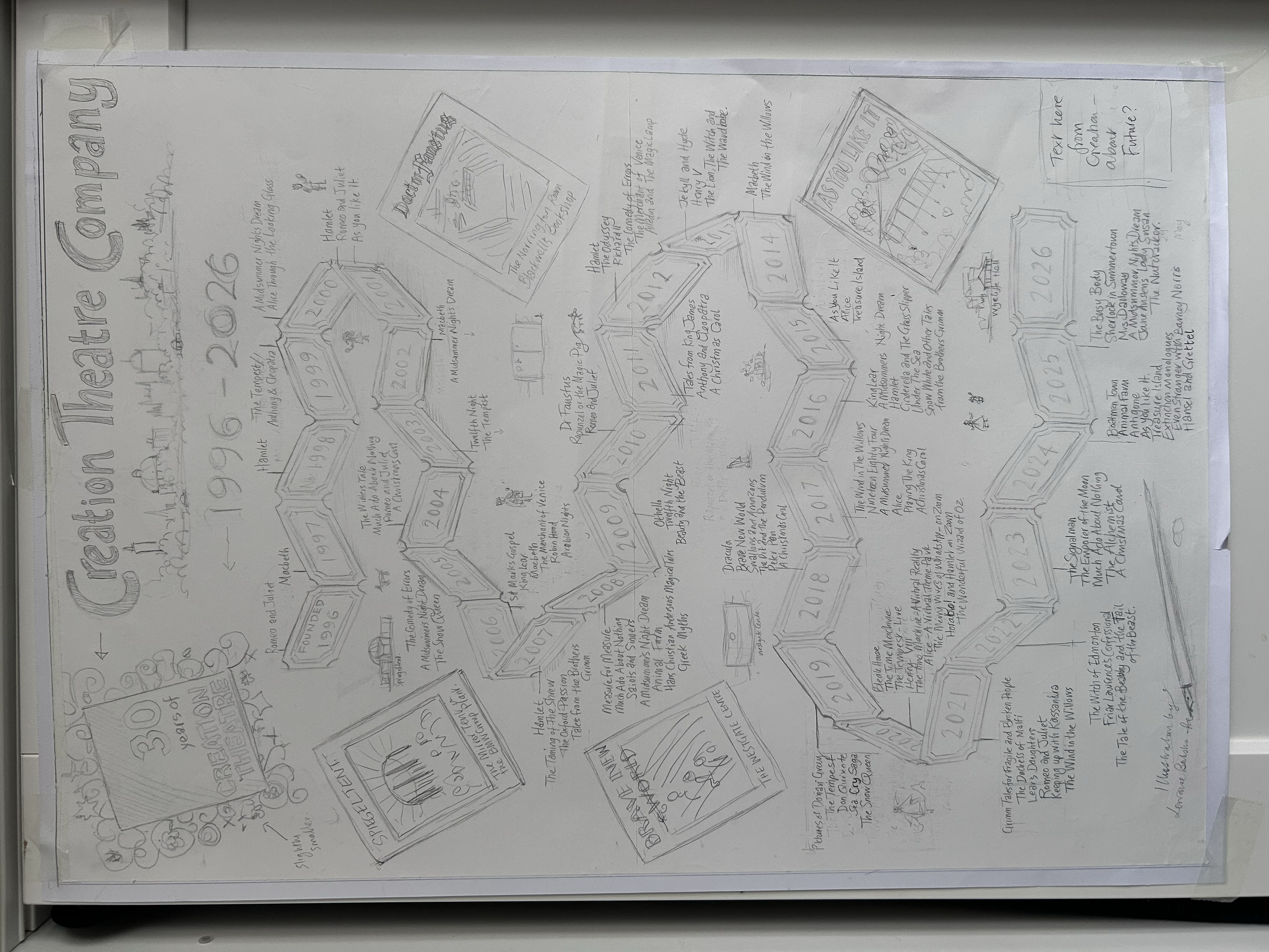 final pencil version