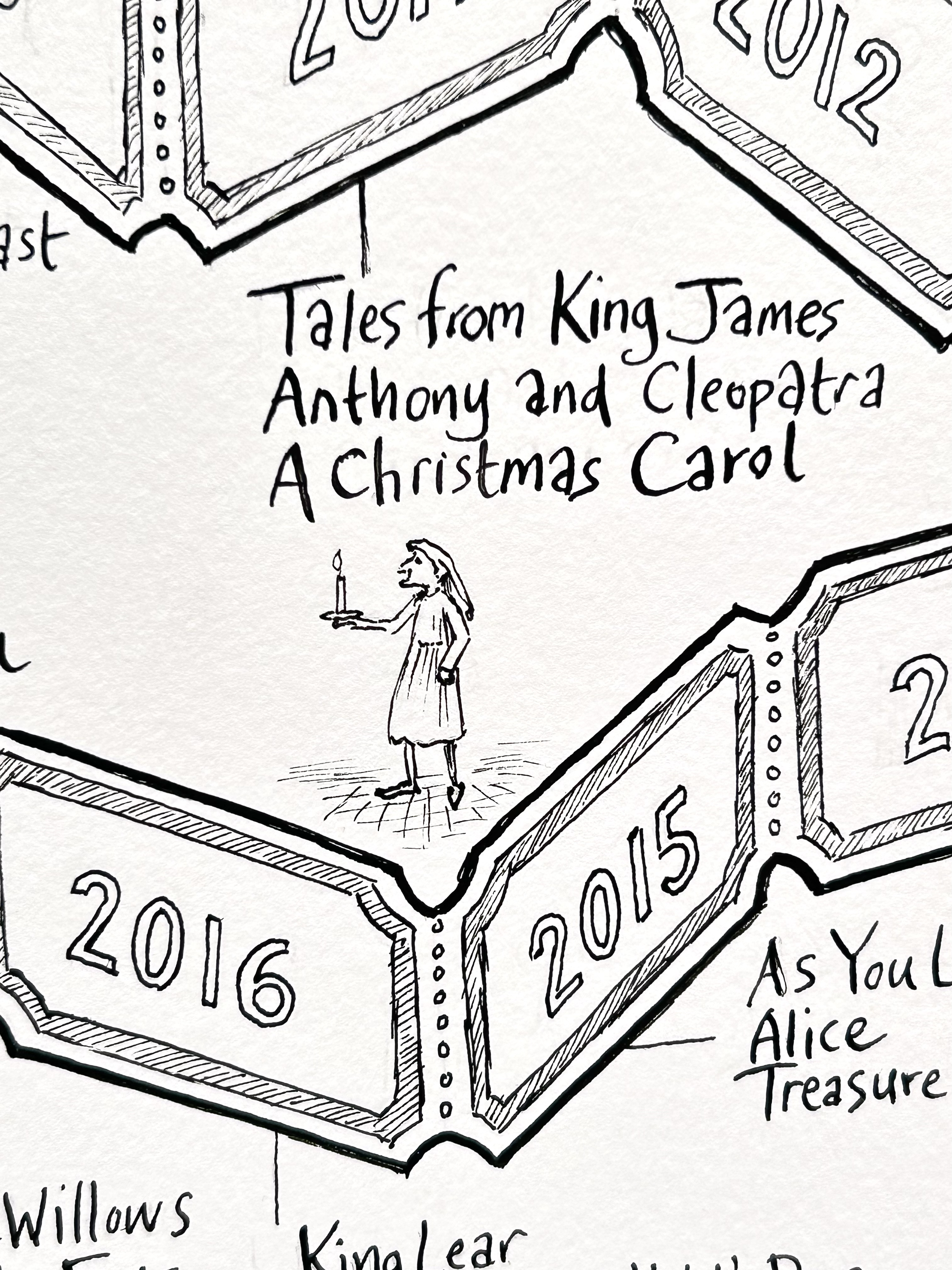 Scrooge from A Christmas Carol