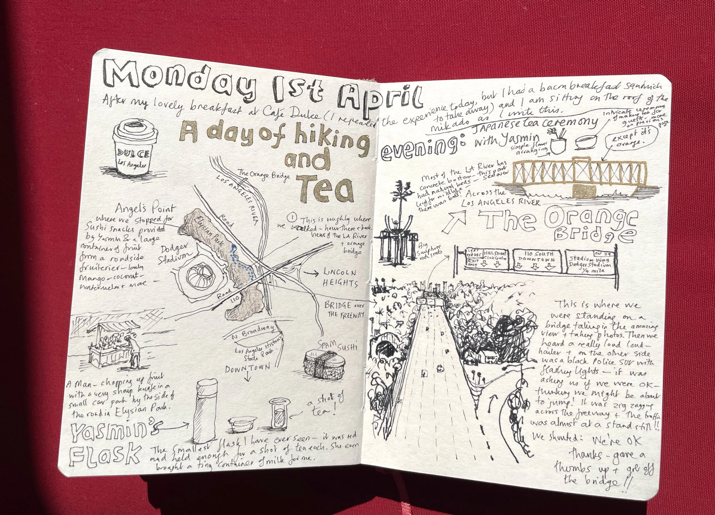 LOS ANGELES
A round up of the activities on the second day of my trip to LA. 