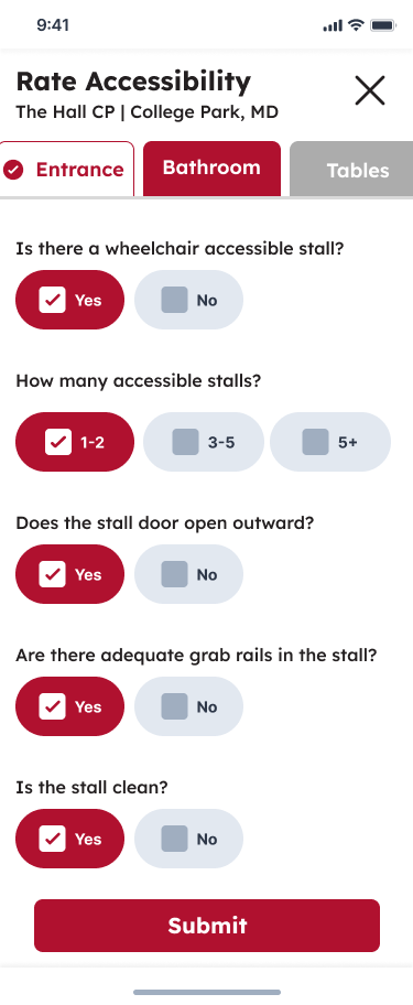 rating flow for bathroom with filled in form