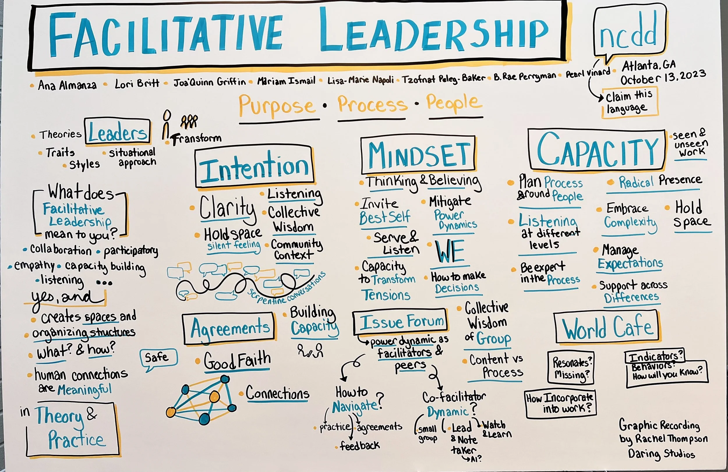 Graphic Recording - Facilitative Leadership