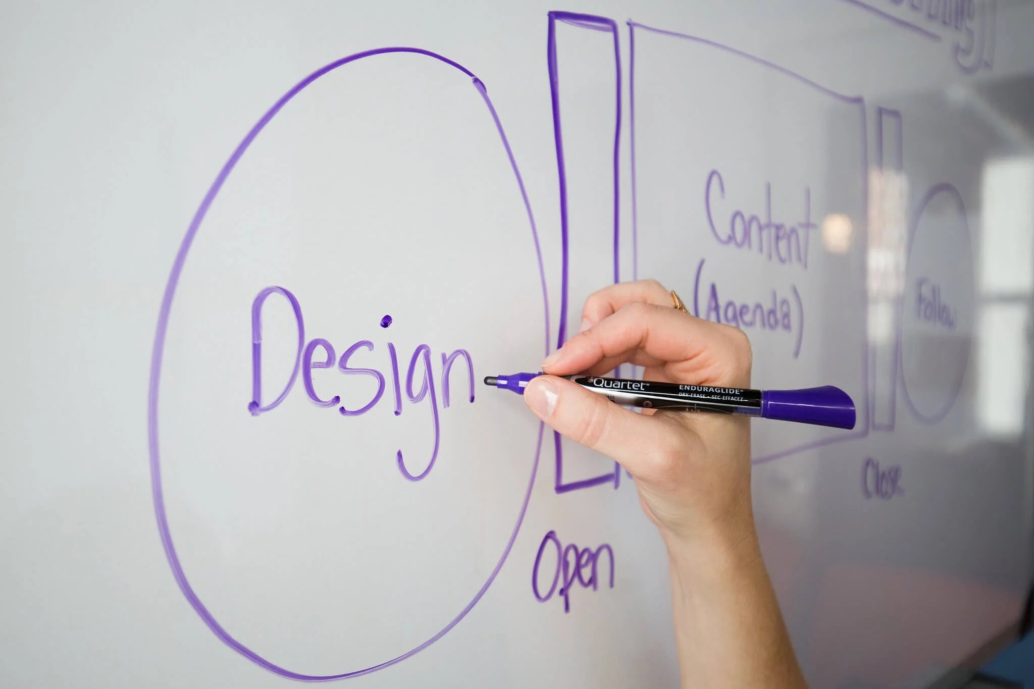 Hand writing the word 'Design' on a whiteboard with a purple marker, alongside a diagram and other handwritten notes.