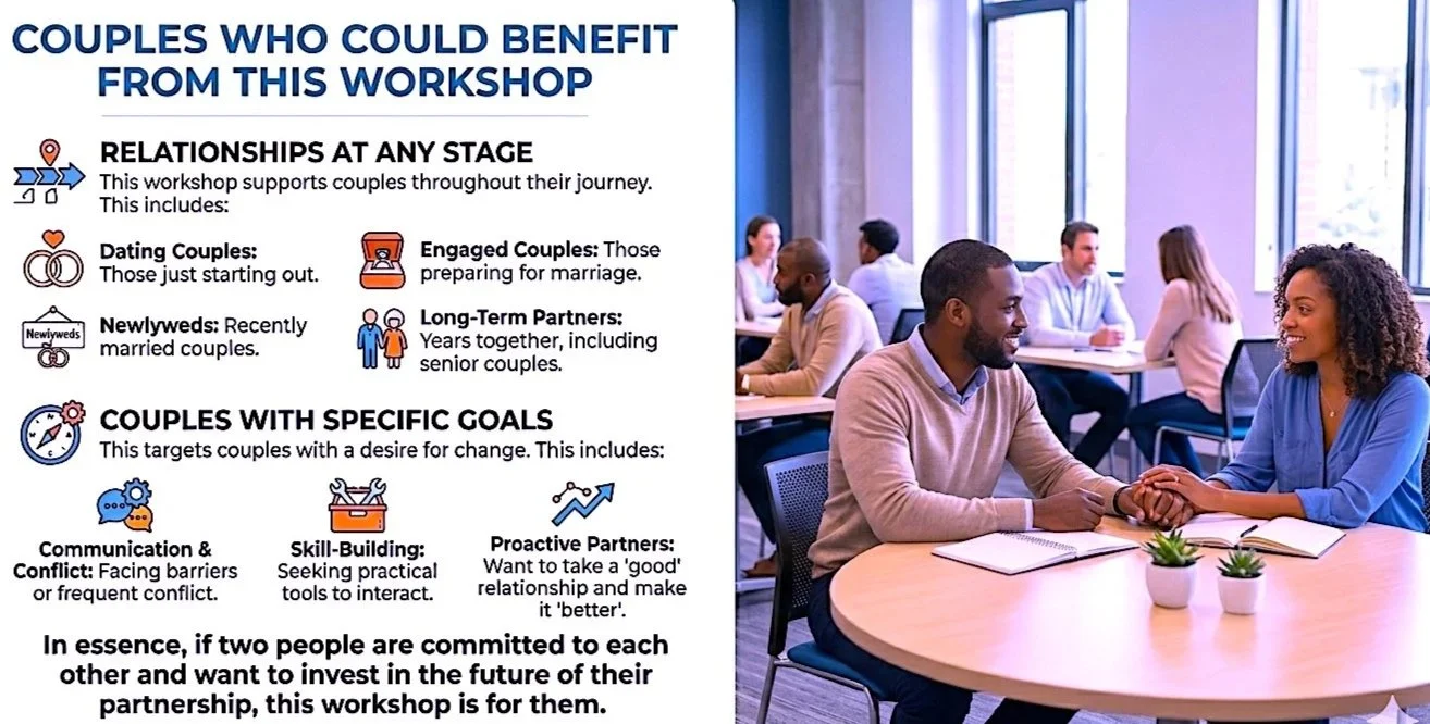 A workshop brochure with a list of couples who could benefit, including dating couples, newlyweds, engaged, long-term partners, and couples with specific goals such as communication, skill-building, and proactive partnership. The right side features a photo of diverse people in a modern, well-lit meeting room, engaging in conversations and holding hands across tables.