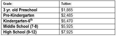 Tuition & Fees — Providence Academy