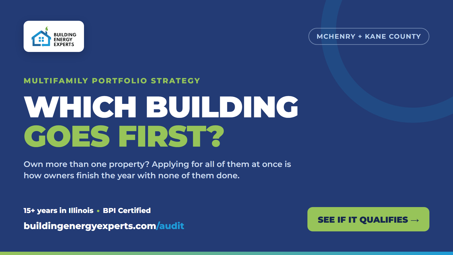 Which Building Goes First? A Sequencing Guide for Illinois Multifamily Owners