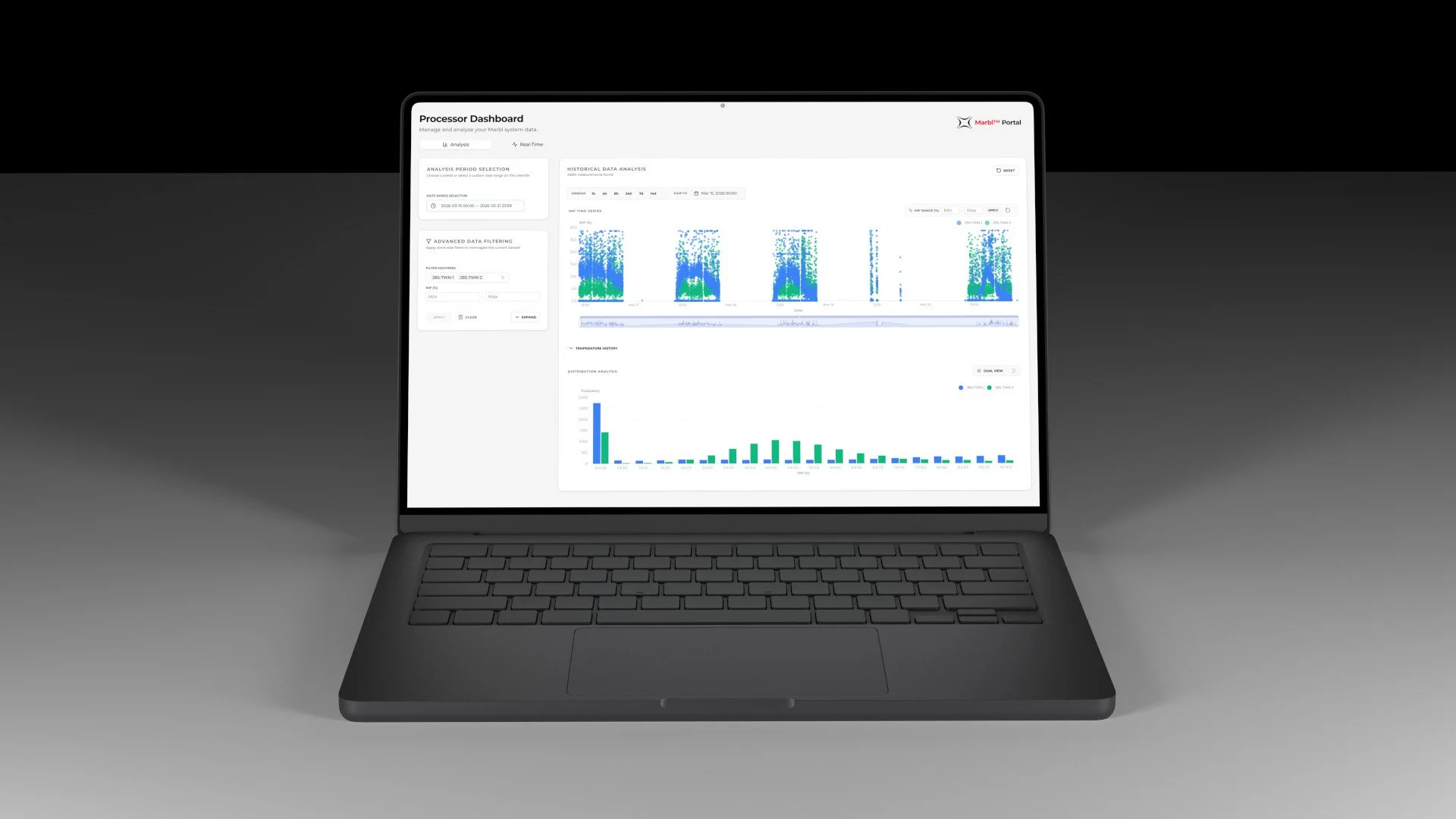 Processor Dashboard - PC.jpg