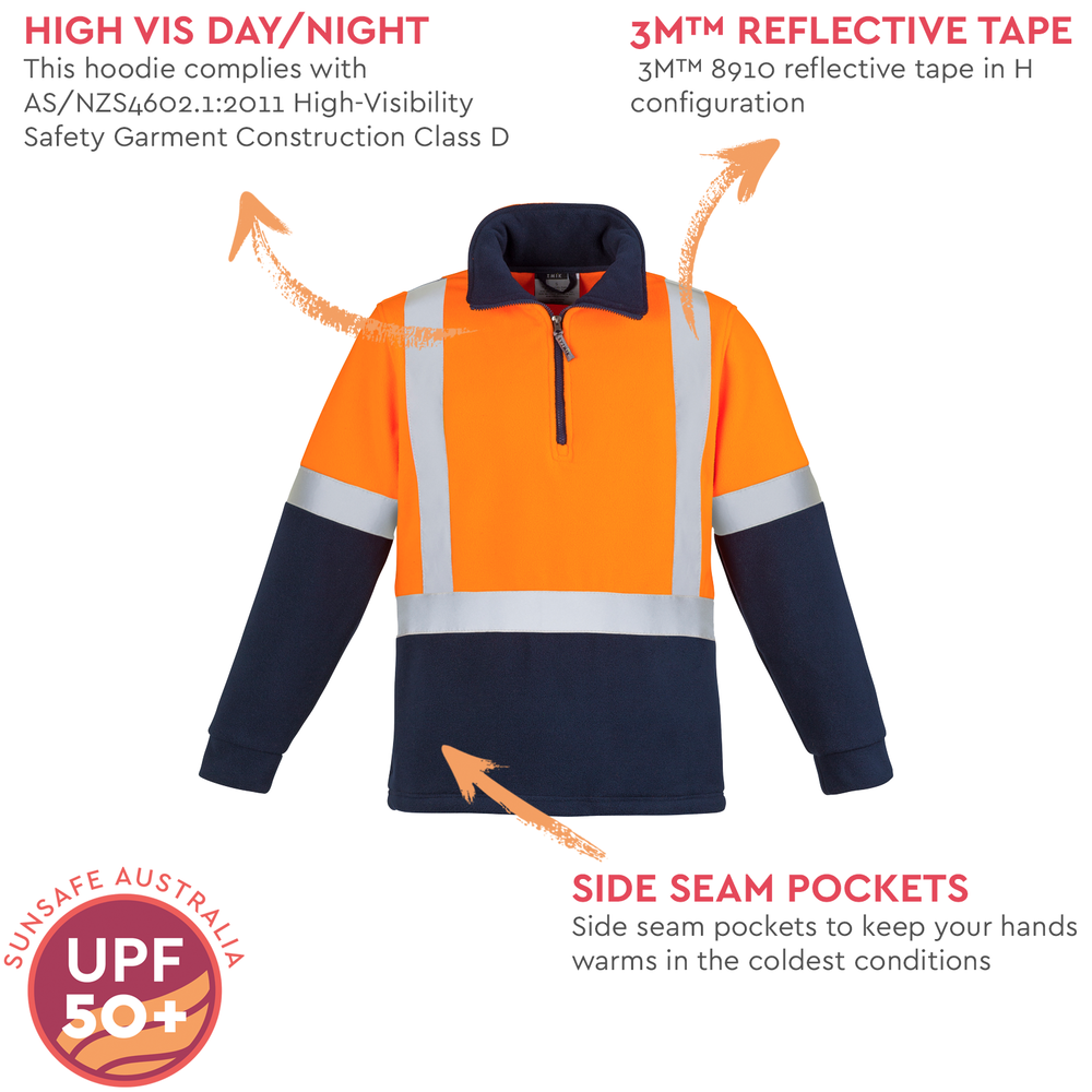 Syzmik_Workwear_ZT462_MySite_Safety