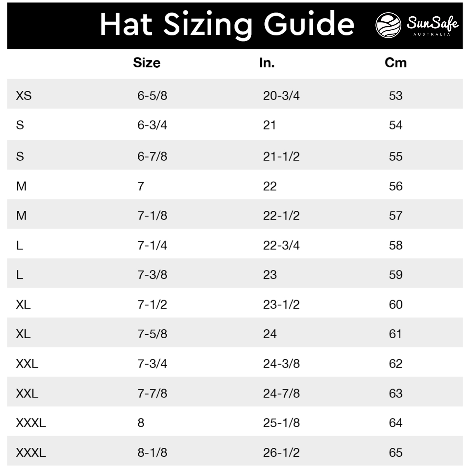 Hat_Sizing_Guide_USA_Imperial_Metric_US_Sizing