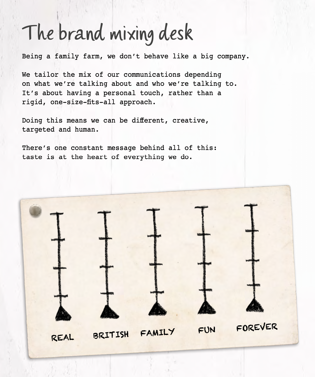 Brand guidelines