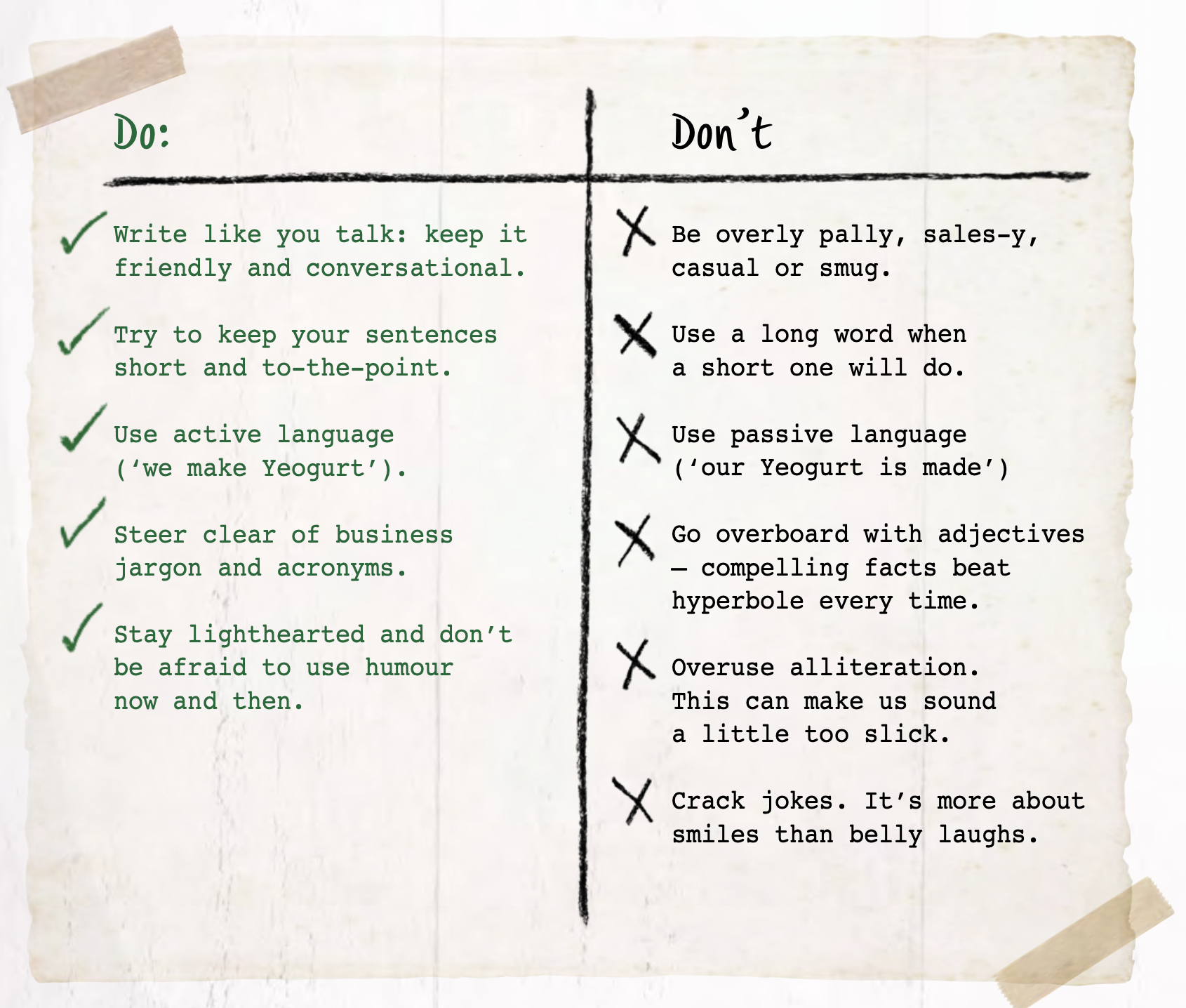 From the brand guidelines
